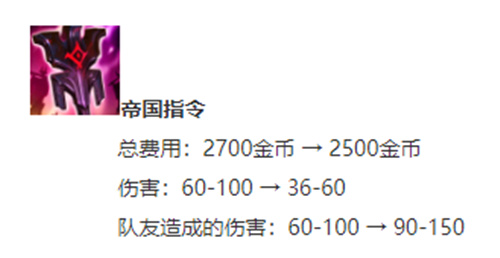 英雄联盟10.25辅助寒冰玩法 辅助寒冰正确玩法