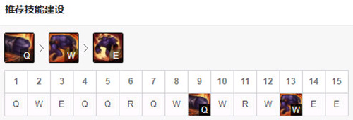英雄联盟辅助牛头玩法攻略 英雄联盟新版本牛头人玩法