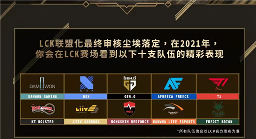 LCK2021赛季名单 LCK2021春季赛名单