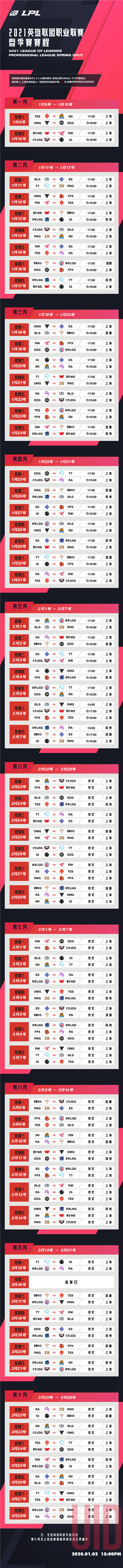 LPL2021春季赛赛程 LPL2021春季赛赛程表