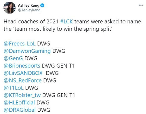 LCK2021春季赛冠军推测 LCK教练推测DWG将是冠军