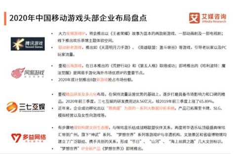 中国游戏占比报表 中国游戏产业前三是谁