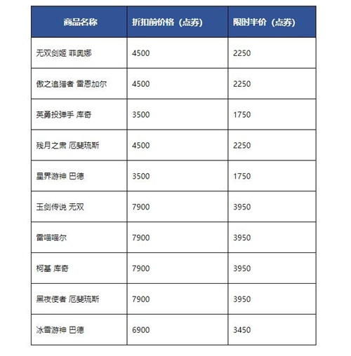 英雄联盟LPL全明星周末皮肤半价 英雄联盟半价皮肤出售