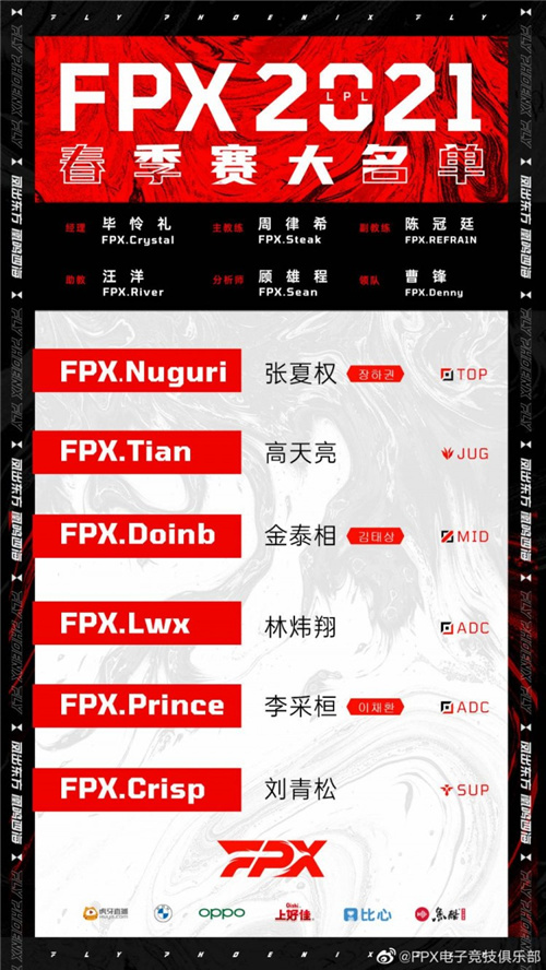 FPX春季赛大名单 FPX2021年大名单