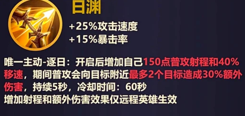 王者荣耀新装备日渊怎么买,王者荣耀新装备日渊怎么合成