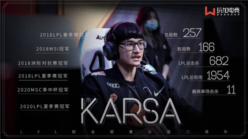 Karsa在LPL出道三周年数据 狼王Karsa的LPL