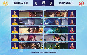 王者荣耀冬冠杯半决赛 Hero久竞vsAG超玩会第一局