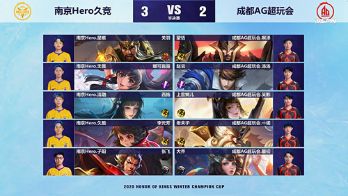 冬冠杯Hero,Hero进入冬冠总决赛,AG超玩会不敌Hero