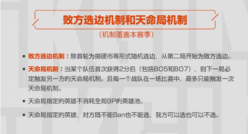 王者荣耀KGL联赛机制出炉,王者荣耀K甲联赛参赛战队