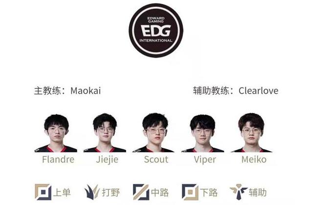 2022LPL春季赛2月20日EDG vs IG首发都有谁 2022LPL春季赛2月20日EDG vs IG首发介绍