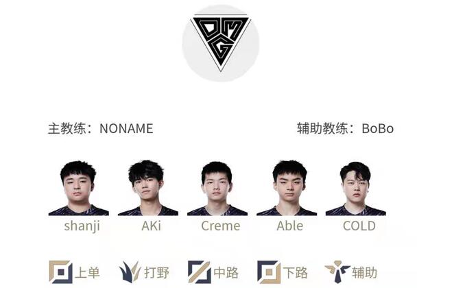 2022LPL春季赛2月23日OMG vs UP首发都有谁 2022LPL春季赛2月23日OMG vs UP首发介绍