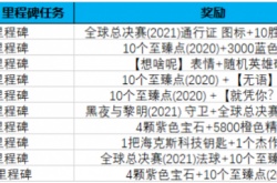 英雄联盟全球总决赛事件什么时候结束 lol2021全球总决赛通行证时间