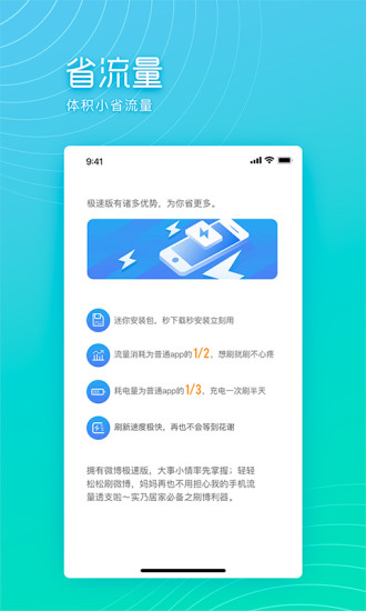 微博极速版APP