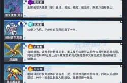 数码宝贝新世纪游戏内容介绍 数码宝贝新世纪T1数码兽哪个最厉害