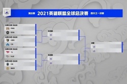 英雄联盟s11八强赛程 EDG晋级四强