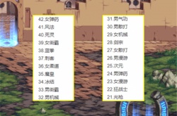 dnf职业排行2021年11月名单 dnf职业排行2021年11月攻略