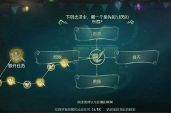 第五人格先知讨厌什么？