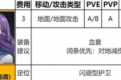 异界事务所李悠悠怎么样？角色强度分析