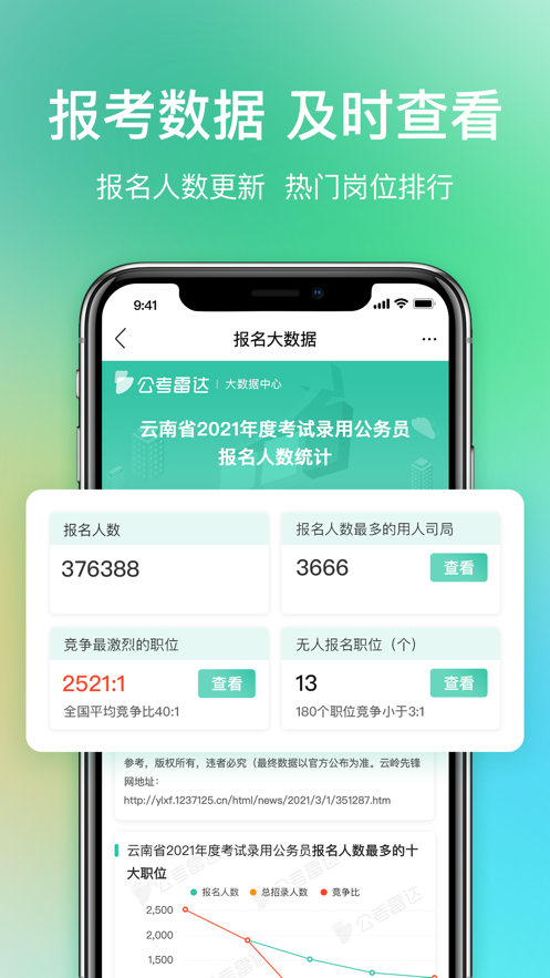 公考雷达app