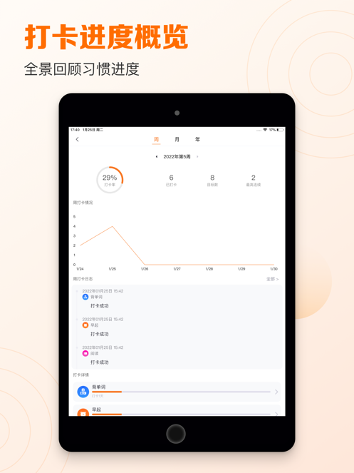 指尖时光app破解版