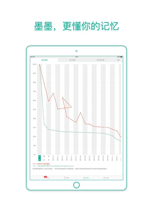 墨墨背单词破解版最新版