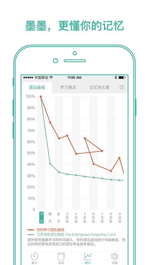 墨墨背单词破解版