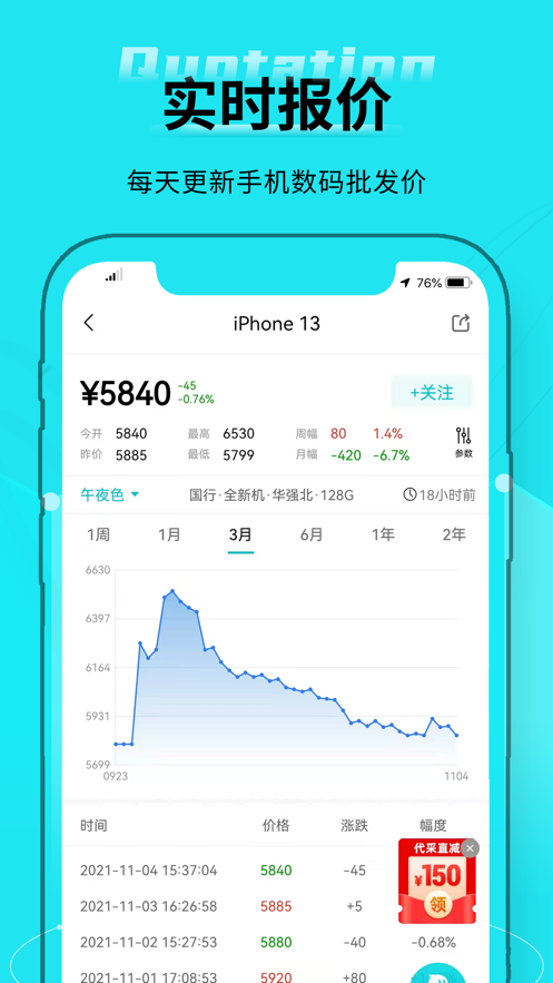 分毫报价app下载免费版本