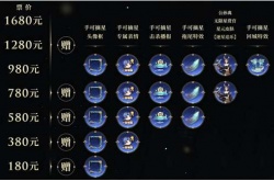 王者荣耀公孙离无限星赏官怎么获取？公孙离无限星赏官获取攻略